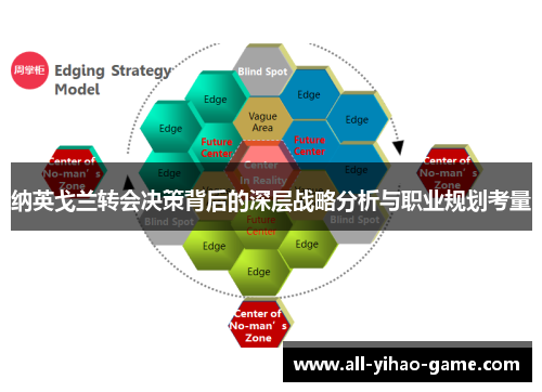 纳英戈兰转会决策背后的深层战略分析与职业规划考量 纳英戈兰转会决策背后的深层战略分析与职业规划考量