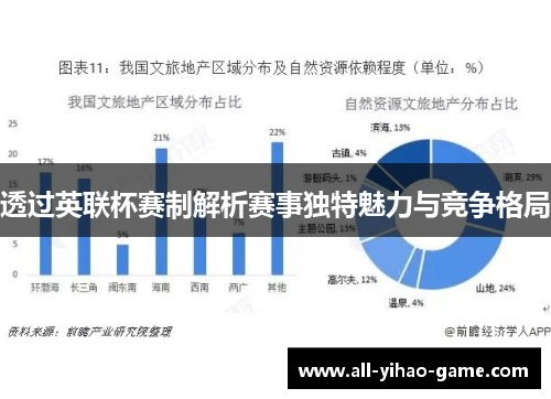 透过英联杯赛制解析赛事独特魅力与竞争格局