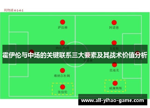 霍伊伦与中场的关键联系三大要素及其战术价值分析 霍伊伦与中场的关键联系三大要素及其战术价值分析